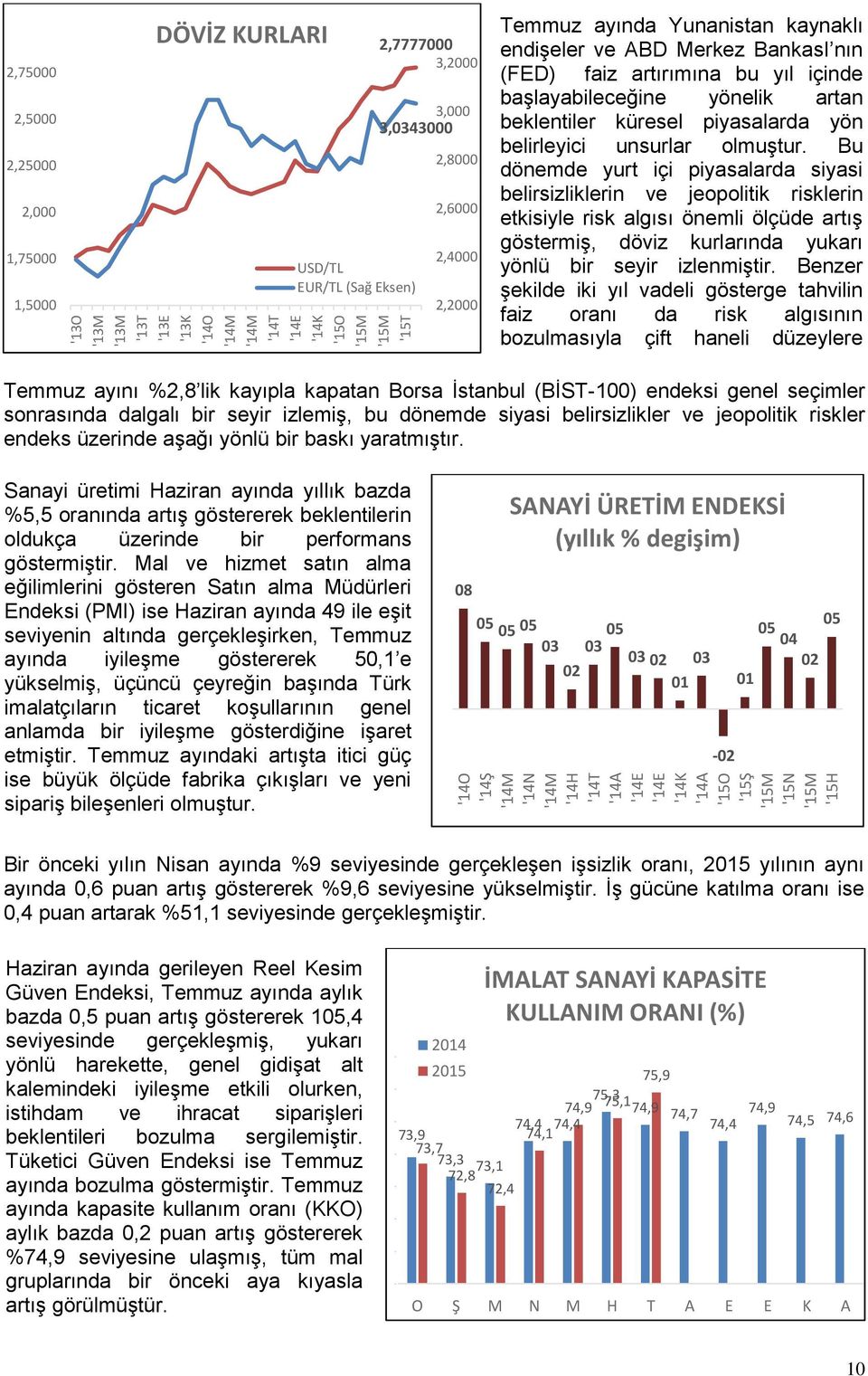 Temmuz ayını %2,8 lik kayıpla kapatan Borsa İstanbul (BİST-100) endeksi genel seçimler sonrasında dalgalı bir seyir izlemiş, bu dönemde siyasi belirsizlikler ve jeopolitik riskler endeks üzerinde