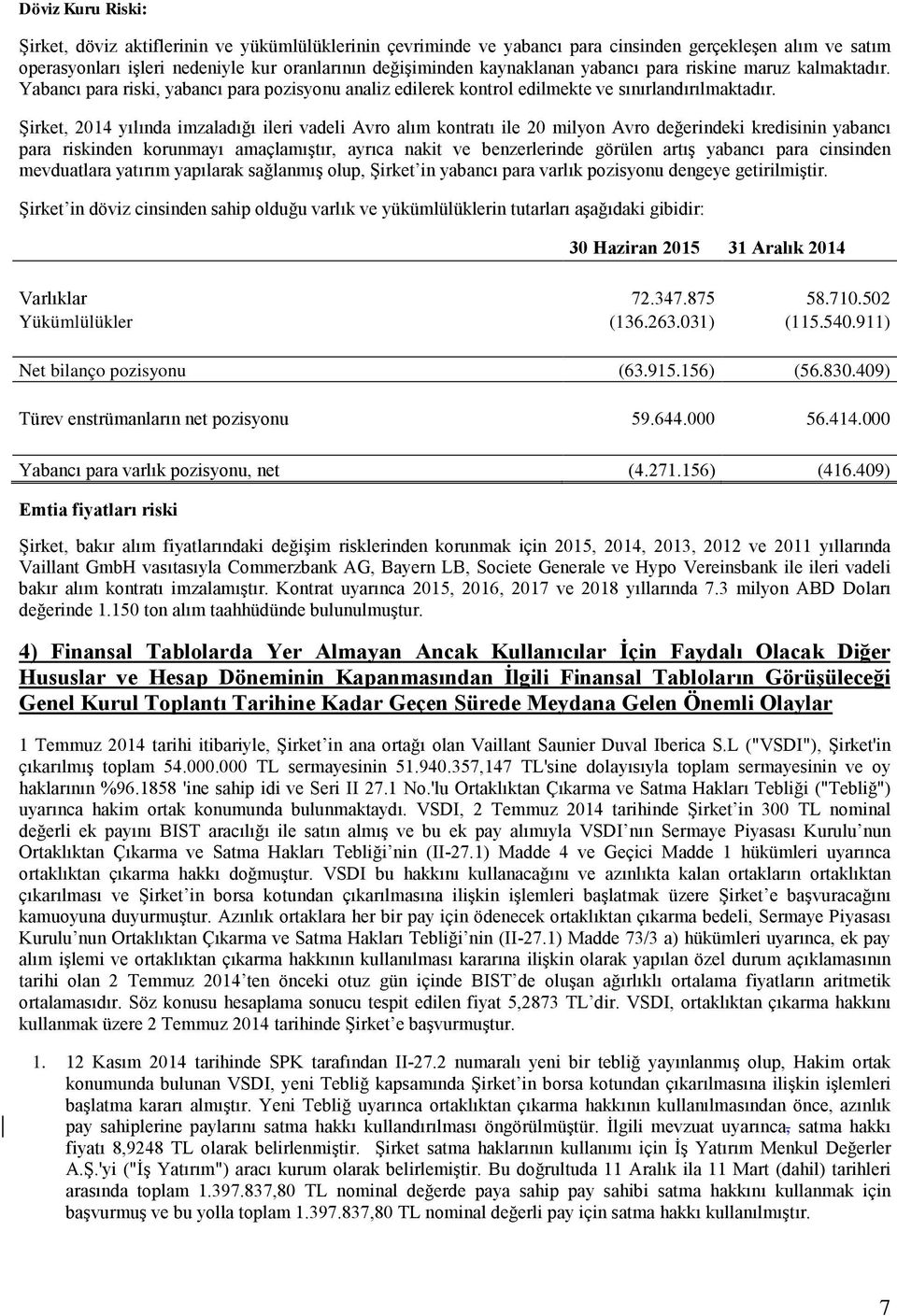 Şirket, 2014 yılında imzaladığı ileri vadeli Avro alım kontratı ile 20 milyon Avro değerindeki kredisinin yabancı para riskinden korunmayı amaçlamıştır, ayrıca nakit ve benzerlerinde görülen artış