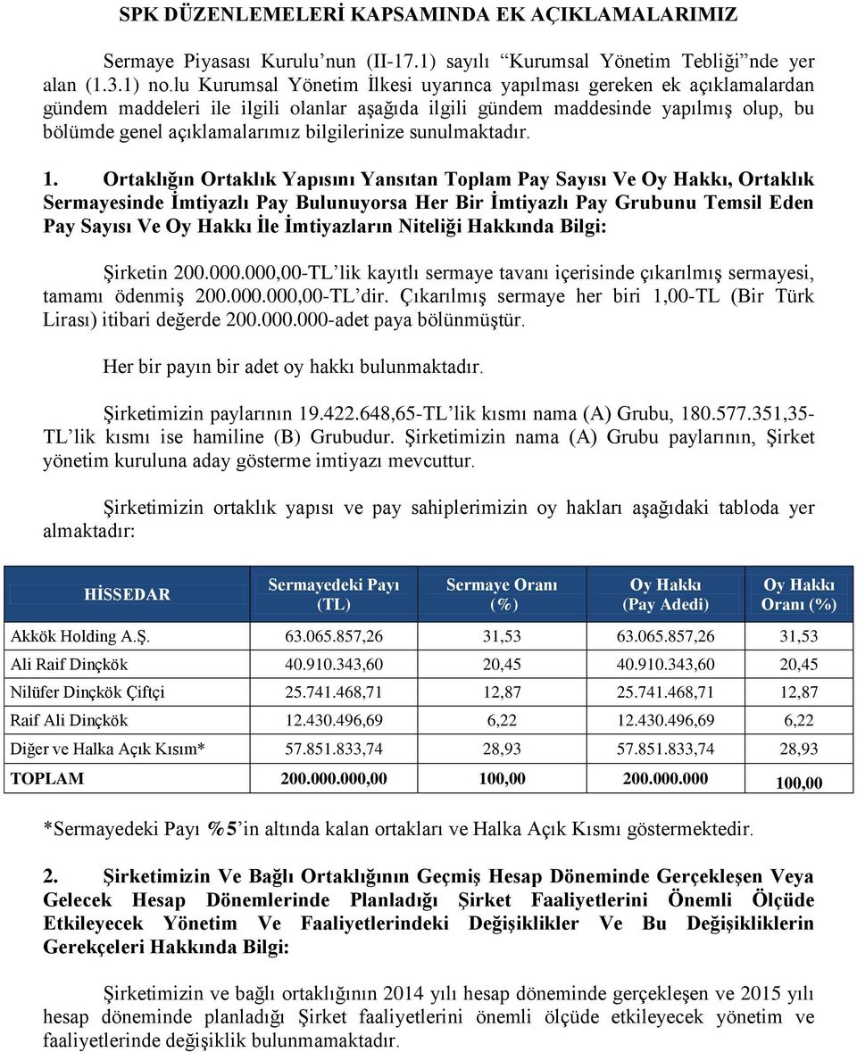 bilgilerinize sunulmaktadır. 1.