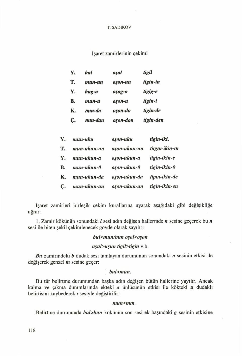 mun-ukun-da oşon-ukun-dat tipın-ikin-de Ç- mun-ukun-an oşon-ukuıı-an tigin-ikin-en İşaret zam irleri birleşik çekim kurallarına uyarak aşağıdaki gibi değişikliğe uğrar: 1.