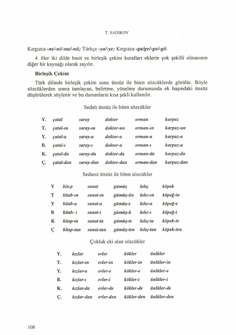 Böyle sözcüklerden sonra tam layan, belirtme, yönelm e durum unda ek başındaki ünsüz düşürülerek söylenir ve bu durum ların kısa şekli kullanılır. Sedalı ünsüz ile biten sözcükler Y.