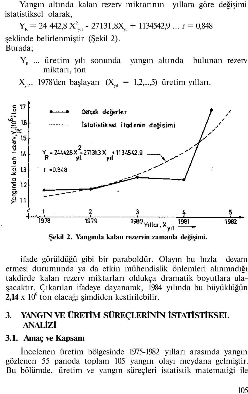 ifade görüldüğü gibi bir paraboldür. Olayın bu hızla devam etmesi durumunda ya da etkin mühendislik önlemleri alınmadığı takdirde kalan rezerv miktarları oldukça dramatik boyutlara ulaşacaktır.