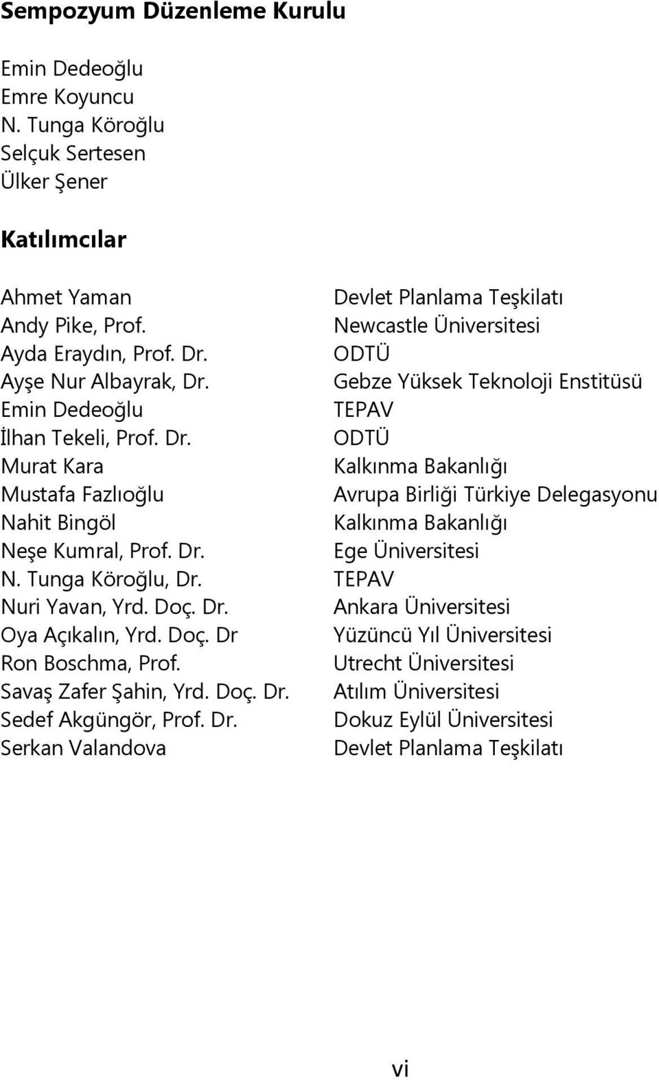 Dr. Ege Üniversitesi N. Tunga Köroğlu, Dr. TEPAV Nuri Yavan, Yrd. Doç. Dr. Ankara Üniversitesi Oya Açıkalın, Yrd. Doç. Dr Yüzüncü Yıl Üniversitesi Ron Boschma, Prof.