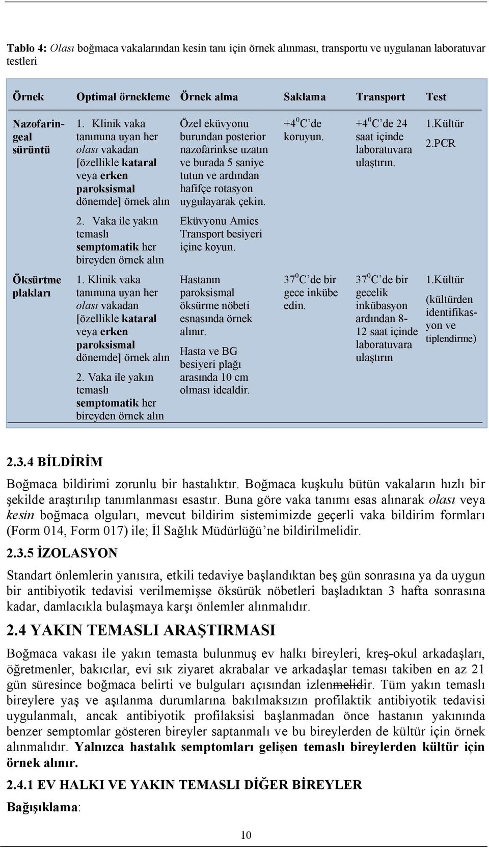 hafifçe rotasyon uygulayarak çekin. +4 0 C de koruyun. +4 0 C de 24 saat içinde laboratuvara ulaştırın. 1.Kültür 2.PCR 2.