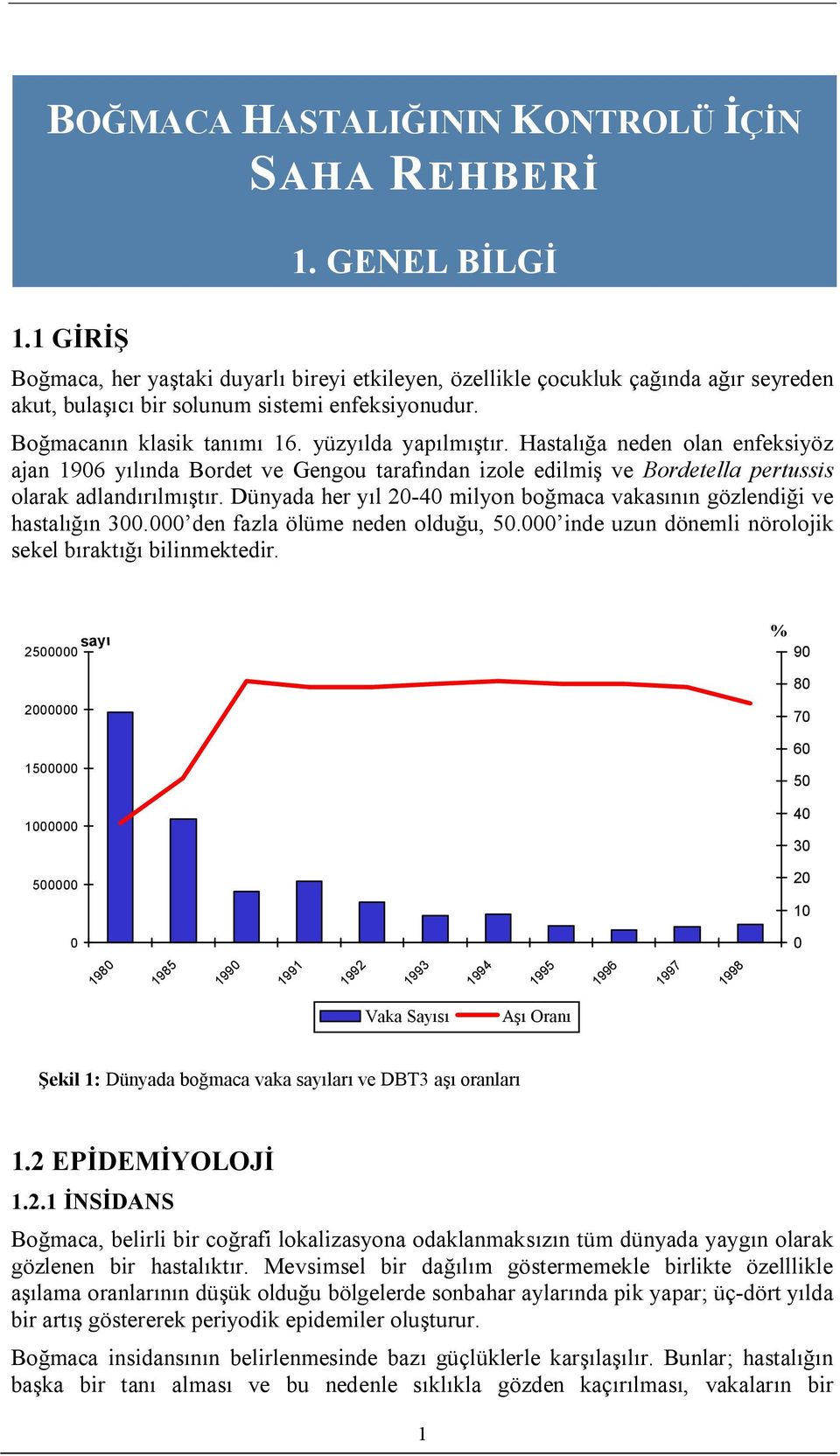 yüzyılda yapılmıştır. Hastalığa neden olan enfeksiyöz ajan 1906 yılında Bordet ve Gengou tarafından izole edilmiş ve Bordetella pertussis olarak adlandırılmıştır.