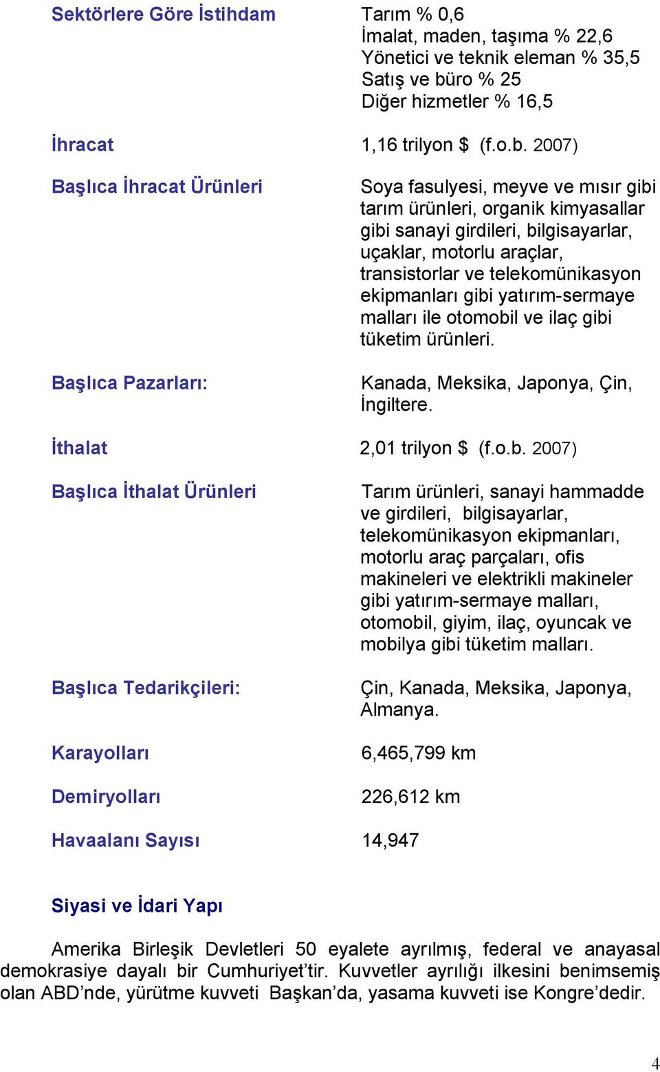 2007) Başlıca İhracat Ürünleri Başlıca Pazarları: Soya fasulyesi, meyve ve mısır gibi tarım ürünleri, organik kimyasallar gibi sanayi girdileri, bilgisayarlar, uçaklar, motorlu araçlar, transistorlar