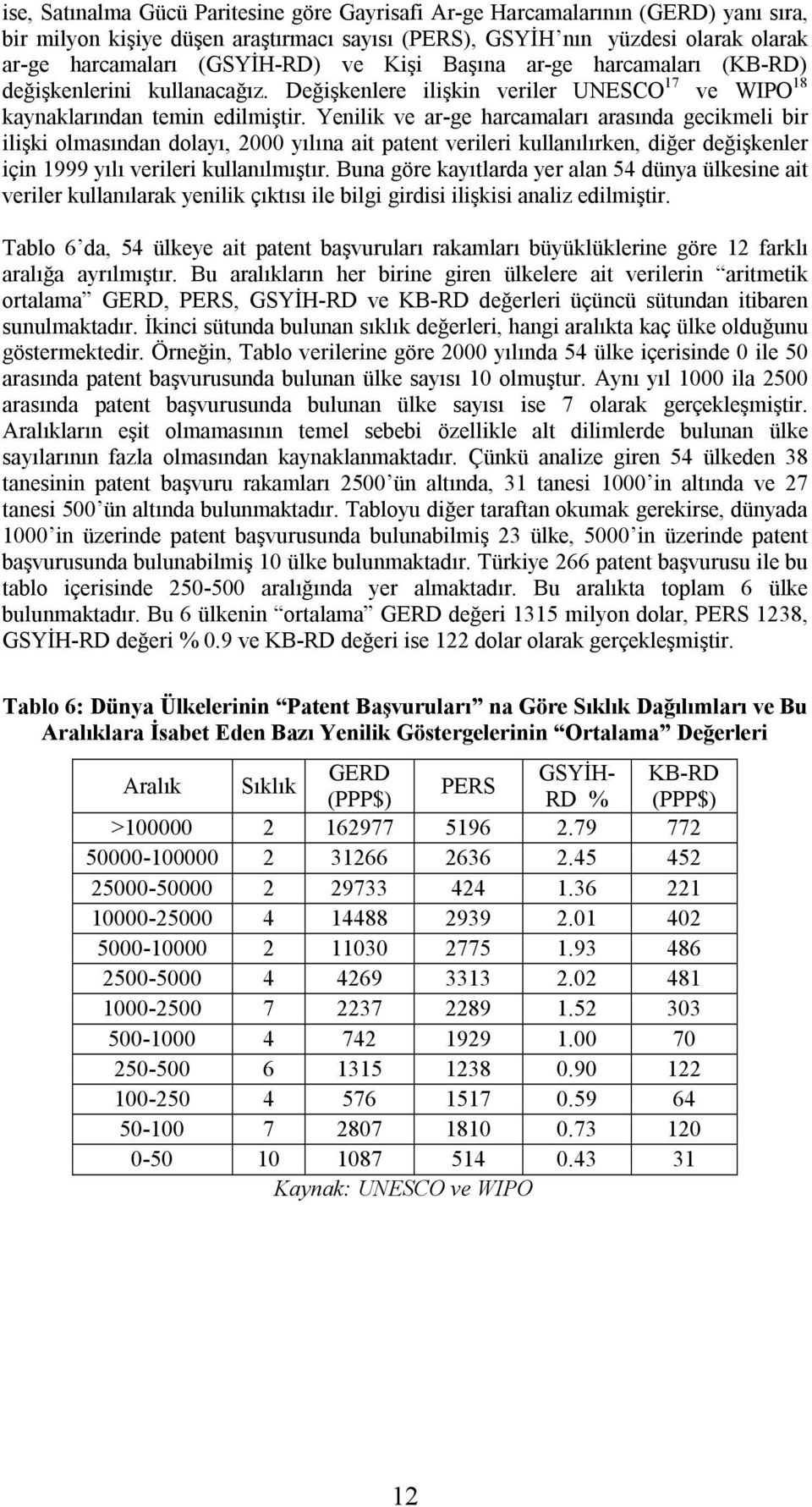 Yenilik ve ar-ge harcamalarõ arasõnda gecikmeli bir ilişki olmasõndan dolayõ, 2000 yõlõna ait patent verileri kullanõlõrken, diğer değişkenler için 1999 yõlõ verileri kullanõlmõştõr.