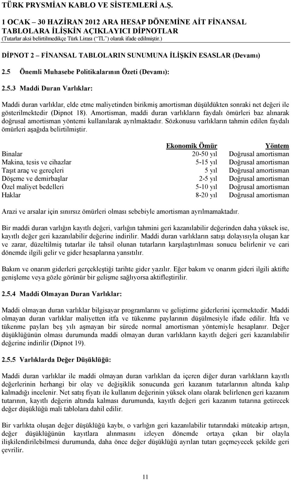 3 Maddi Duran Varlıklar: Maddi duran varlıklar, elde etme maliyetinden birikmiş amortisman düşüldükten sonraki net değeri ile gösterilmektedir (Dipnot 18).