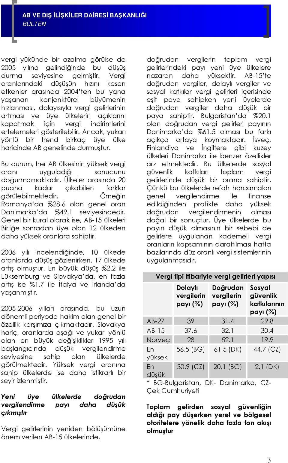 vergi indirimlerini ertelemeleri gösterilebilir. Ancak, yukarı yönlü bir trend birkaç üye ülke haricinde AB genelinde durmuştur.