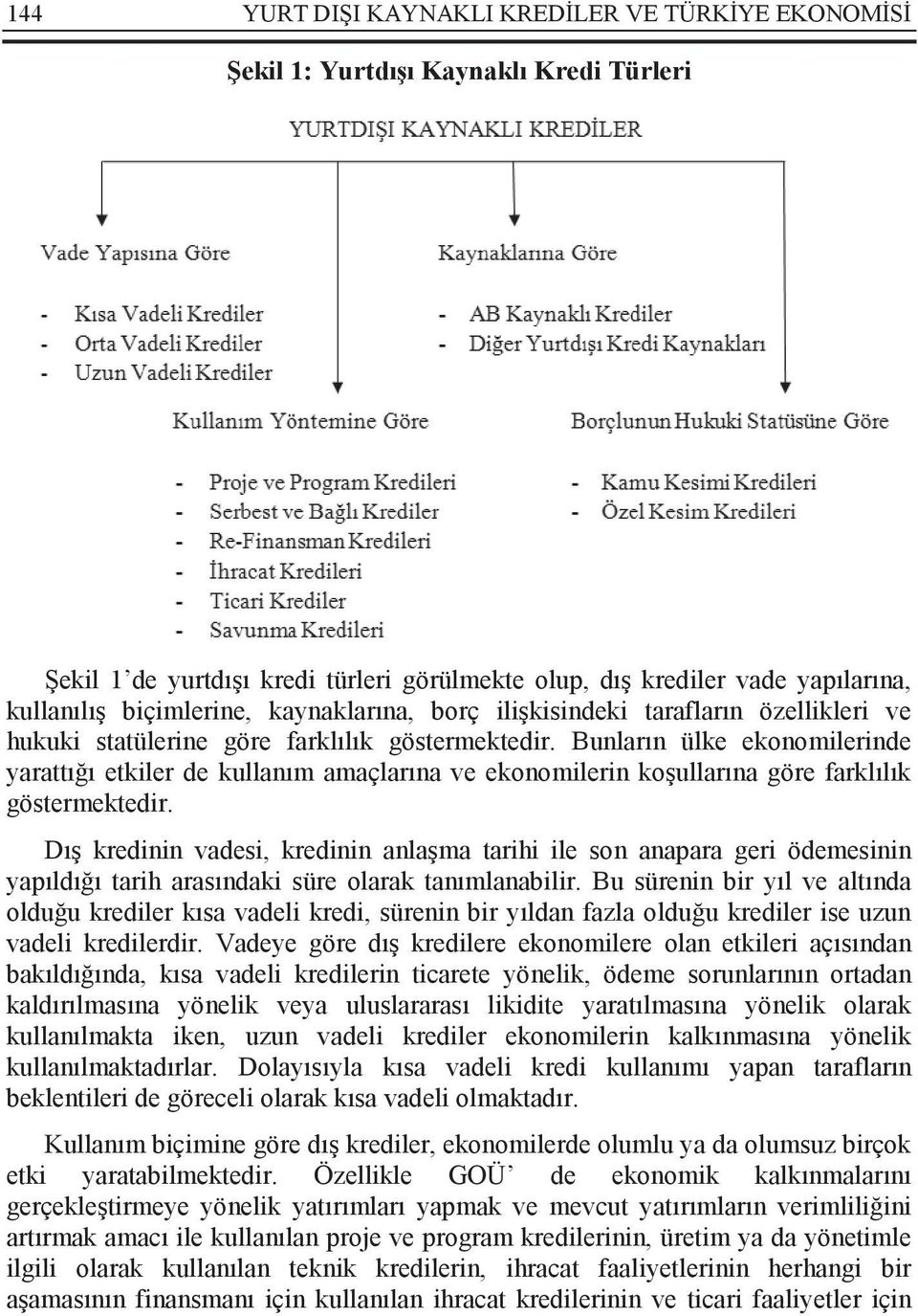 Bunların ülke ekonomilerinde yarattığı etkiler de kullanım amaçlarına ve ekonomilerin koşullarına göre farklılık göstermektedir.