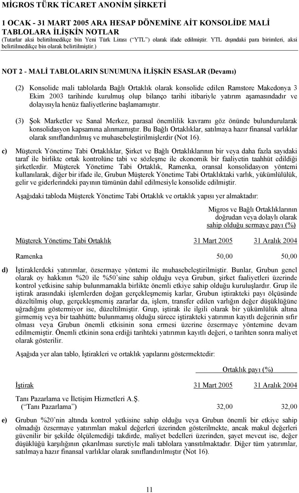 (3) Şok Marketler ve Sanal Merkez, parasal önemlilik kavramı göz önünde bulundurularak konsolidasyon kapsamına alınmamıştır.