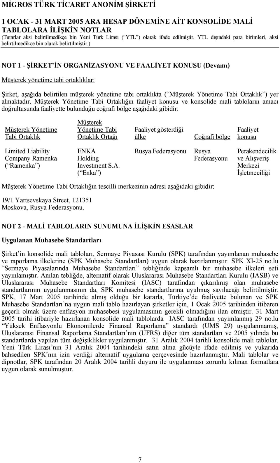 Müşterek Yönetime Tabi Ortaklığın faaliyet konusu ve konsolide mali tabloların amacı doğrultusunda faaliyette bulunduğu coğrafi bölge aşağıdaki gibidir: Müşterek Yönetime Tabi Ortaklık Müşterek