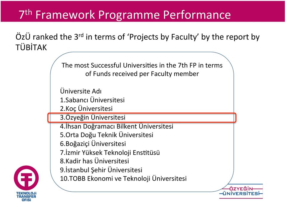 Koç Üniversitesi 3. Özyeğin Üniversitesi 4. İhsan Doğramacı Bilkent Üniversitesi 5. Orta Doğu Teknik Üniversitesi 6.