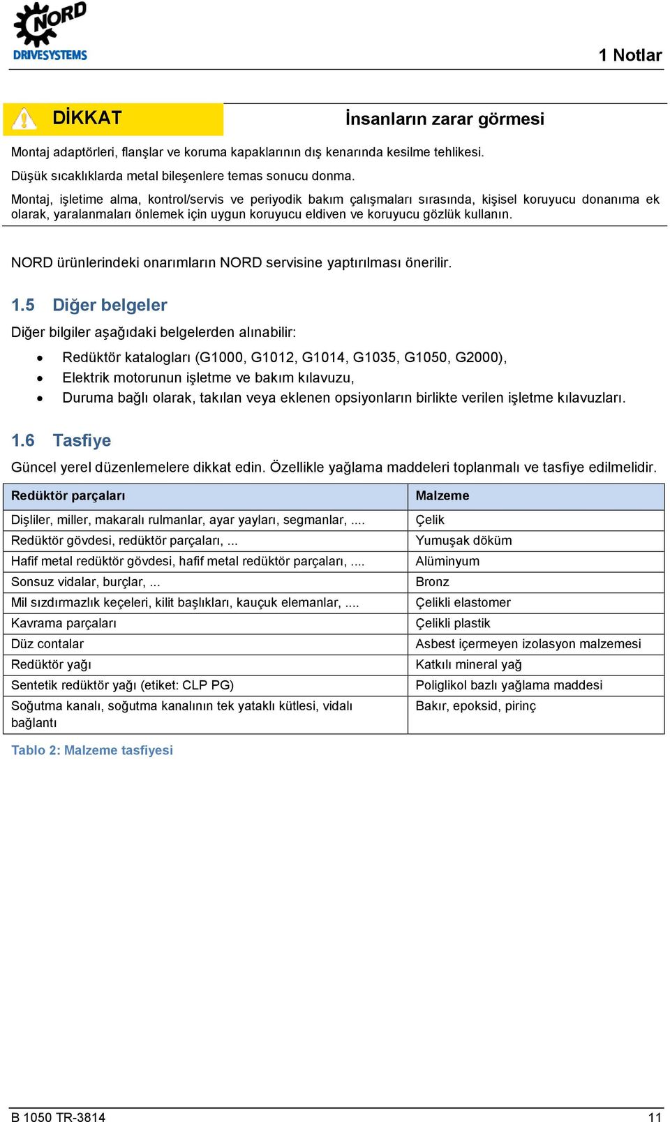 docx @ 65610 @ 1 @ 1 1 Notlar DİKKAT İnsanların zarar görmesi Montaj adaptörleri, flanşlar ve koruma kapaklarının dış kenarında kesilme tehlikesi.