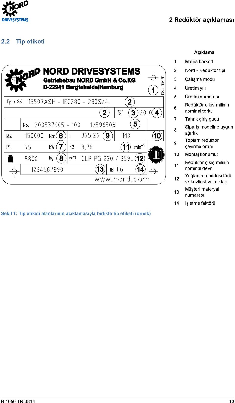 2 Tip etiketi Açıklama 1 Matris barkod 2 Nord - Redüktör tipi 3 Çalışma modu 4 Üretim yılı 5 Üretim numarası Redüktör çıkış milinin 6 nominal torku 7 Tahrik giriş gücü Sipariş modeline uygun 8