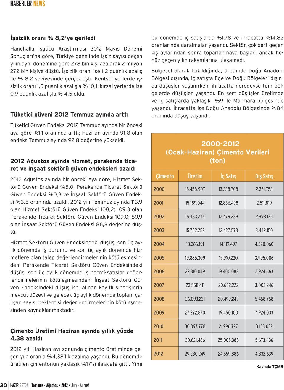 Tüketici güveni 2012 Temmuz ayında arttı Tüketici Güven Endeksi 2012 Temmuz ayında bir önceki aya göre %1,1 oranında arttı; Haziran ayında 91,8 olan endeks Temmuz ayında 92,8 değerine yükseldi.