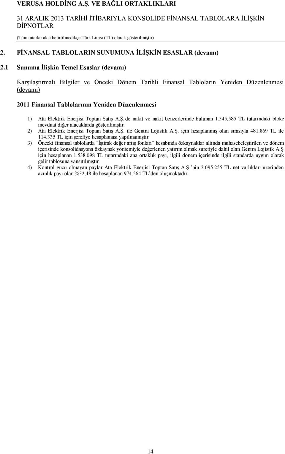 Elektrik Enerjisi Toptan Satış A.Ş.'de nakit ve nakit benzerlerinde bulunan 1.545.585 TL tutarındaki bloke mevduat diğer alacaklarda gösterilmiştir. 2) Ata Elektrik Enerjisi Toptan Satış A.Ş. ile Gentra Lojistik A.