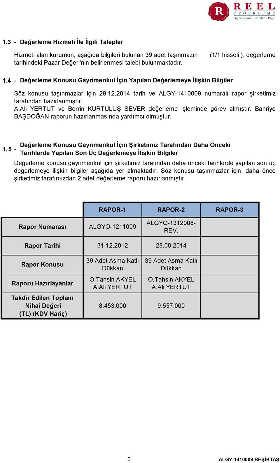 2014 tarih ve ALGY-1410009 numaralı rapor şirketimiz tarafından hazırlanmıştır. A.Ali YERTUT ve Berrin KURTULUŞ SEVER değerleme işleminde görev almıştır.