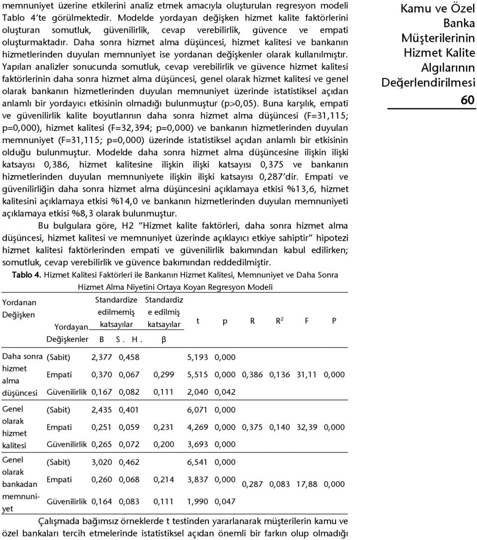 Daha sonra hizmet alma düşüncesi, hizmet kalitesi ve bankanın hizmetlerinden duyulan memnuniyet ise yordanan değişkenler olarak kullanılmıştır.