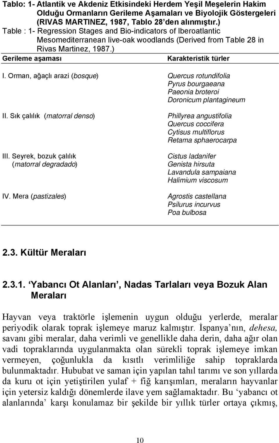 Orman, ağaçlı arazi (bosque) Quercus rotundifolia Pyrus bourgaeana Paeonia broteroi Doronicum plantagineum II. Sık çalılık (matorral denso) III. Seyrek, bozuk çalılık (matorral degradado) IV.