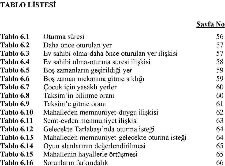 8 Taksim in bilinme oranı 60 Tablo 6.9 Taksim e gitme oranı 61 Tablo 6.10 Mahalleden memnuniyet-duygu ilişkisi 62 Tablo 6.11 Semt-evden memnuniyet ilişkisi 63 Tablo 6.