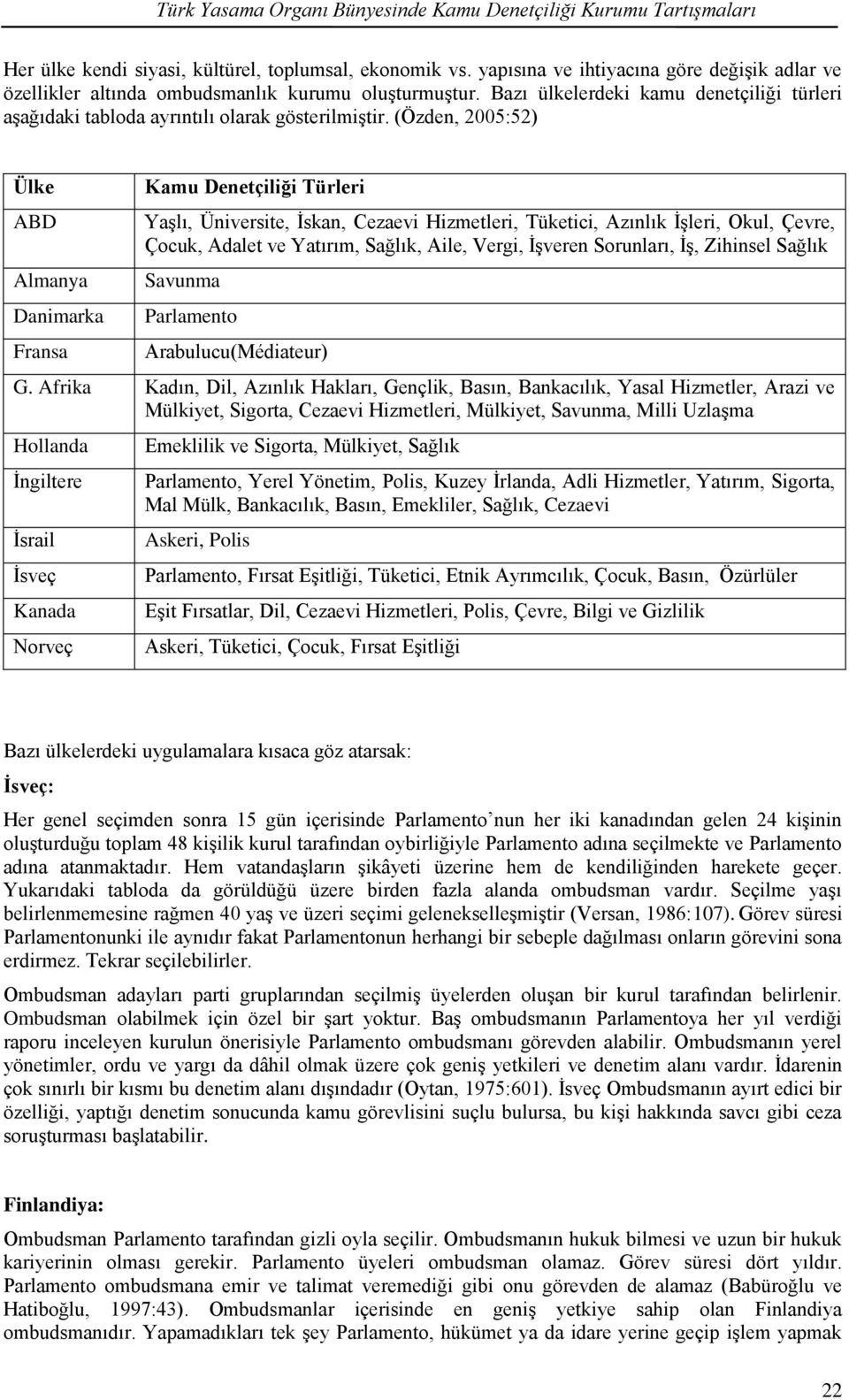 (Özden, 2005:52) Ülke ABD Almanya Danimarka Fransa Kamu Denetçiliği Türleri Yaşlı, Üniversite, İskan, Cezaevi Hizmetleri, Tüketici, Azınlık İşleri, Okul, Çevre, Çocuk, Adalet ve Yatırım, Sağlık,