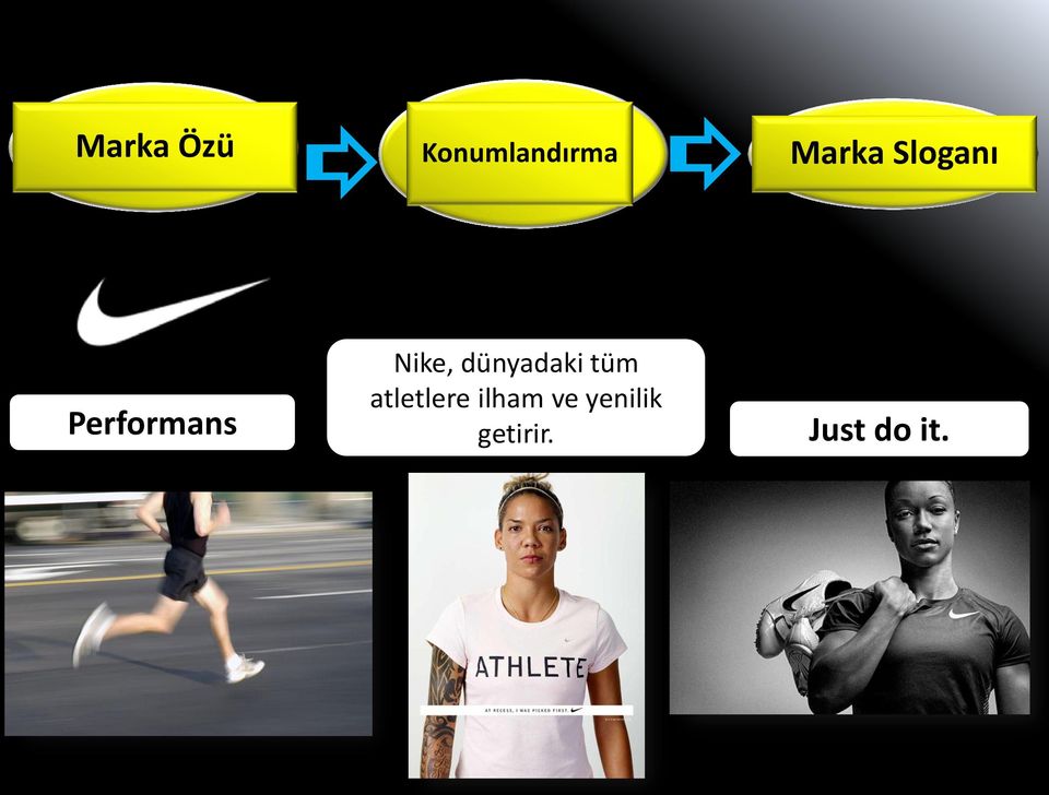 Nike, dünyadaki tüm