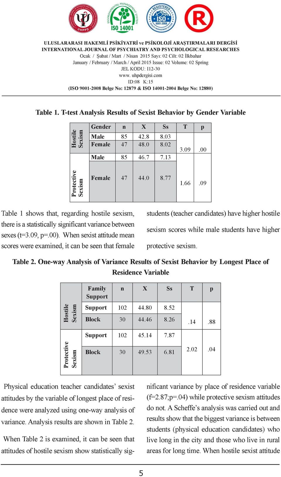 T-test Analysis Results of Sexist Behavior by Gender Variable GÜMRÜK VERGĠSĠ UYUġMAZLIKLARININ Gender n X Ss T p ĠDARĠ Male AġAMADA ÇÖZÜM YOLLARI 85 42.8 8.03 ADMINISTRATIVE Female SOLUTIONS 47 48.