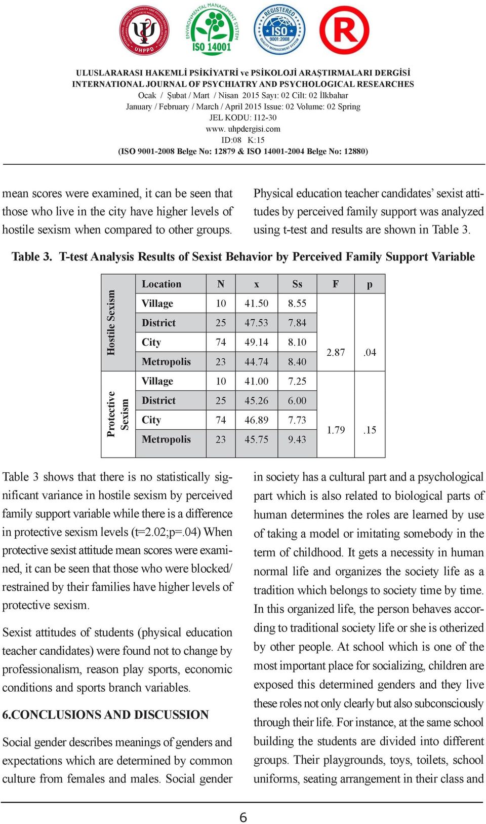 can be seen that Physical education teacher candidates sexist attitudes by perceived family support was analyzed those who live in the city have GÜMRÜK higher VERGĠSĠ levels of UYUġMAZLIKLARININ