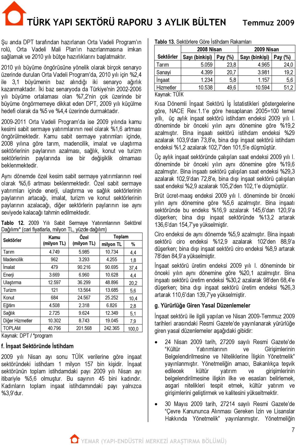 İki baz senaryoda da Türkiye'nin 2002-2006 yılı büyüme ortalaması olan %7,2 nin çok üzerinde bir büyüme öngörmemeye dikkat eden DPT, 2009 yılı küçülme hedefi olarak da %5 ve %4,4 üzerinde durmaktadır.