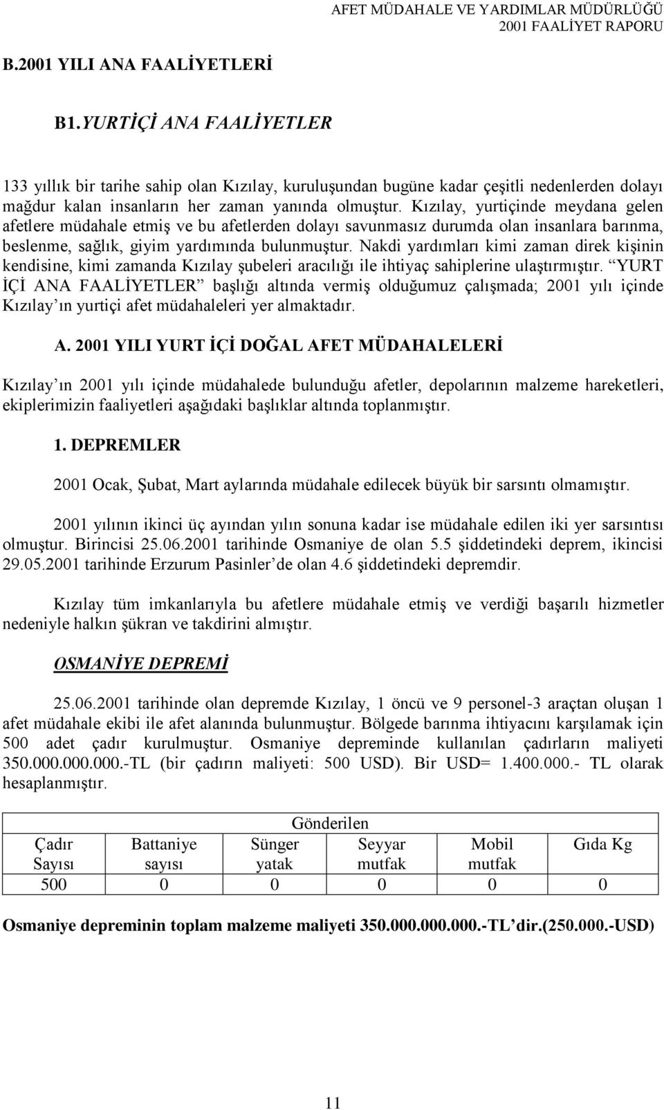 Kızılay, yurtiçinde meydana gelen afetlere müdahale etmiş ve bu afetlerden dolayı savunmasız durumda olan insanlara barınma, beslenme, sağlık, giyim yardımında bulunmuştur.