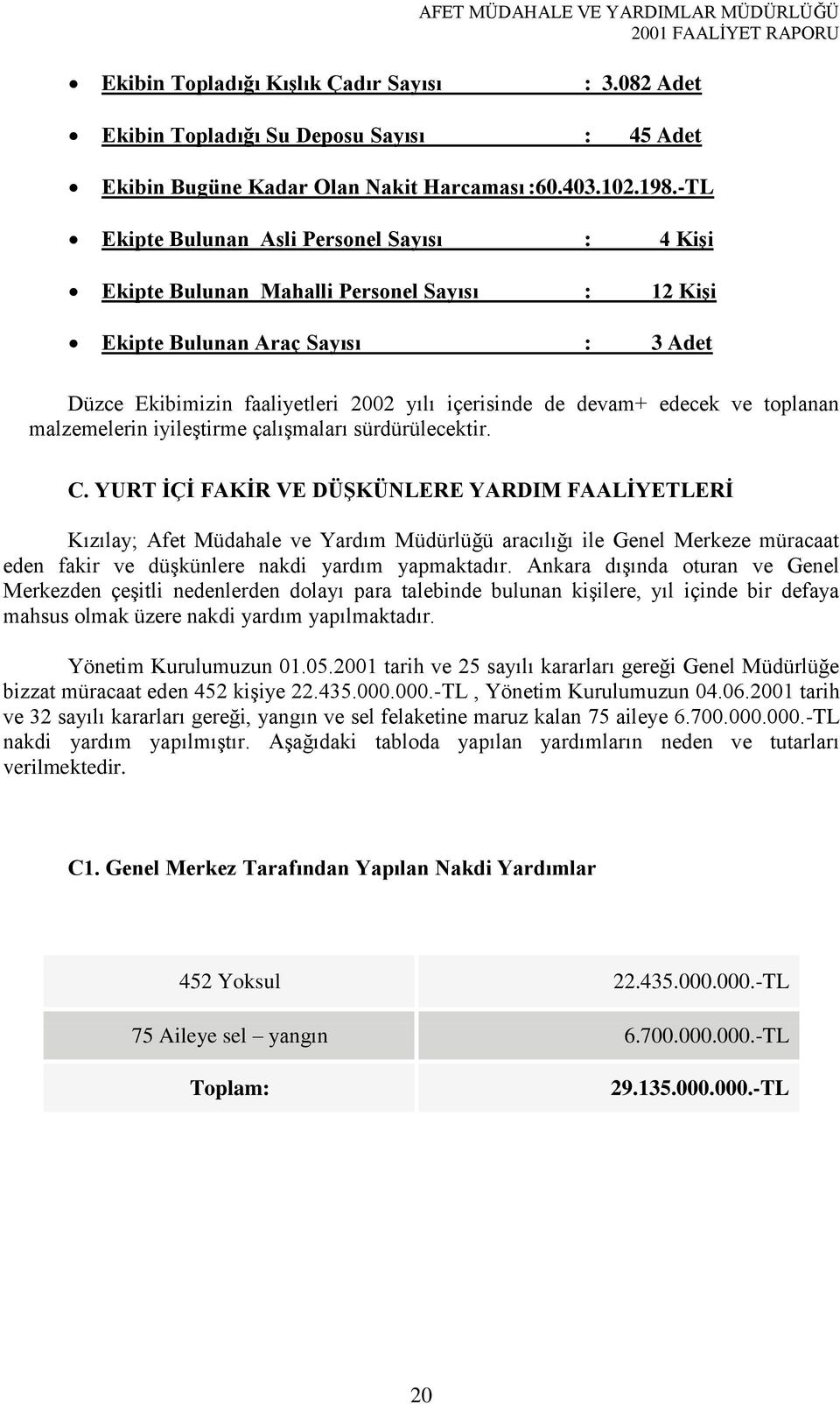 edecek ve toplanan malzemelerin iyileştirme çalışmaları sürdürülecektir. C.