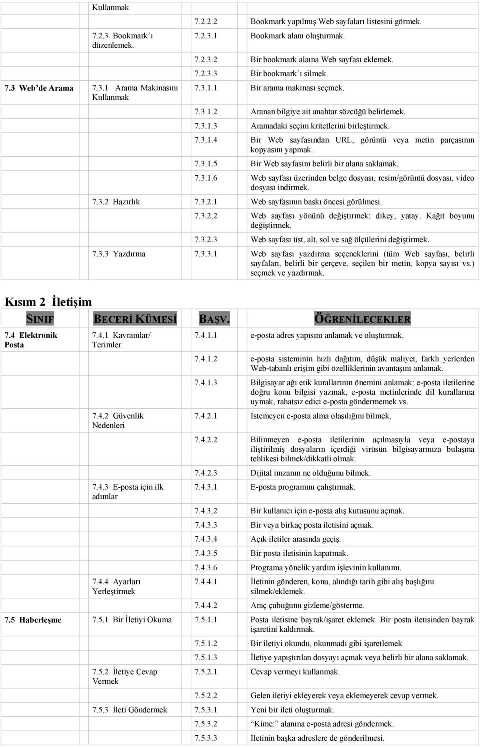 7.3.1.5 Bir Web sayfasını belirli bir alana saklamak. 7.3.1.6 Web sayfası üzerinden belge dosyası, resim/görüntü dosyası, video dosyası indirmek. 7.3.2 Hazırlık 7.3.2.1 Web sayfasının baskı öncesi görülmesi.