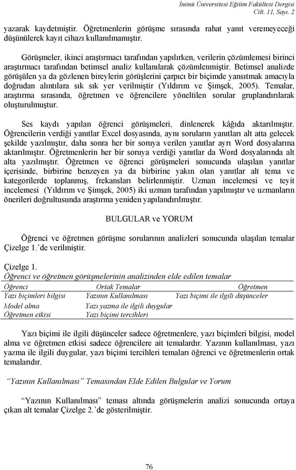 Betimsel analizde görüşülen ya da gözlenen bireylerin görüşlerini çarpıcı bir biçimde yansıtmak amacıyla doğrudan alıntılara sık sık yer verilmiştir (Yıldırım ve Şimşek, 2005).