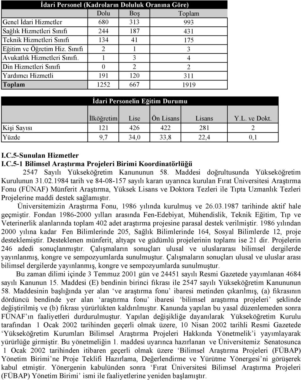 Kişi Sayısı 121 426 422 281 2 Yüzde 9,7 34,0 33,8 22,4 0,1 I.C.5-Sunulan Hizmetler I.C.5-1 Bilimsel Araştırma Projeleri Birimi Koordinatörlüğü 2547 Sayılı Yükseköğretim Kanununun 58.