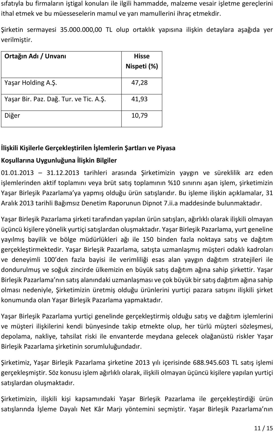 47,28 Yaşar Bir. Paz. Dağ. Tur. ve Tic. A.Ş. 41,93 Diğer 10,79 İlişkili Kişilerle Gerçekleştirilen İşlemlerin Şartları ve Piyasa Koşullarına Uygunluğuna İlişkin Bilgiler 01.01.2013 31.12.