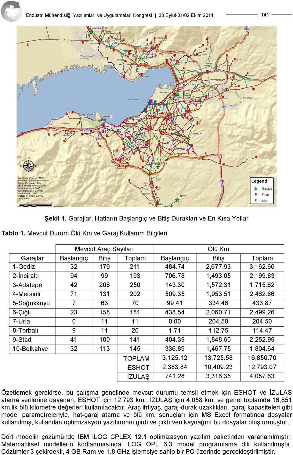 78 1,493.05 2,199.83 3-Adatepe 42 208 250 143.30 1,572.31 1,715.62 4-Mersinli 71 131 202 509.35 1,953.51 2,462.86 5-Soğukkuyu 7 63 70 99.41 334.46 433.87 6-Çiğli 23 158 181 438.54 2,060.71 2,499.