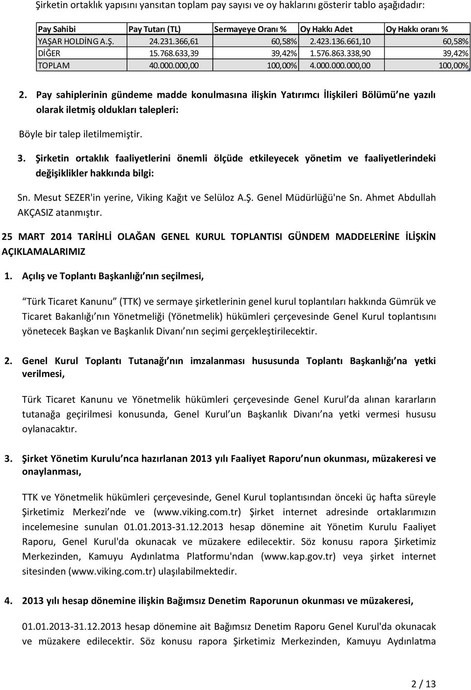 Pay sahiplerinin gündeme madde konulmasına ilişkin Yatırımcı İlişkileri Bölümü ne yazılı olarak iletmiş oldukları talepleri: Böyle bir talep iletilmemiştir. 3.