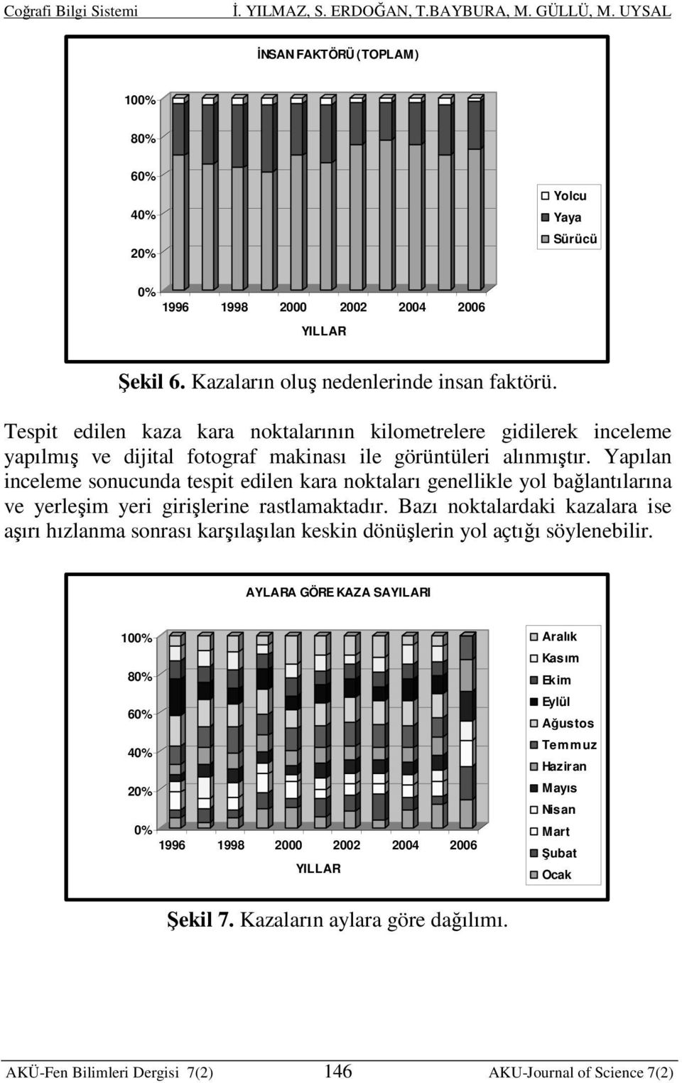 Yapılan inceleme sonucunda tespit edilen kara noktaları genellikle yol bağlantılarına ve yerleşim yeri girişlerine rastlamaktadır.