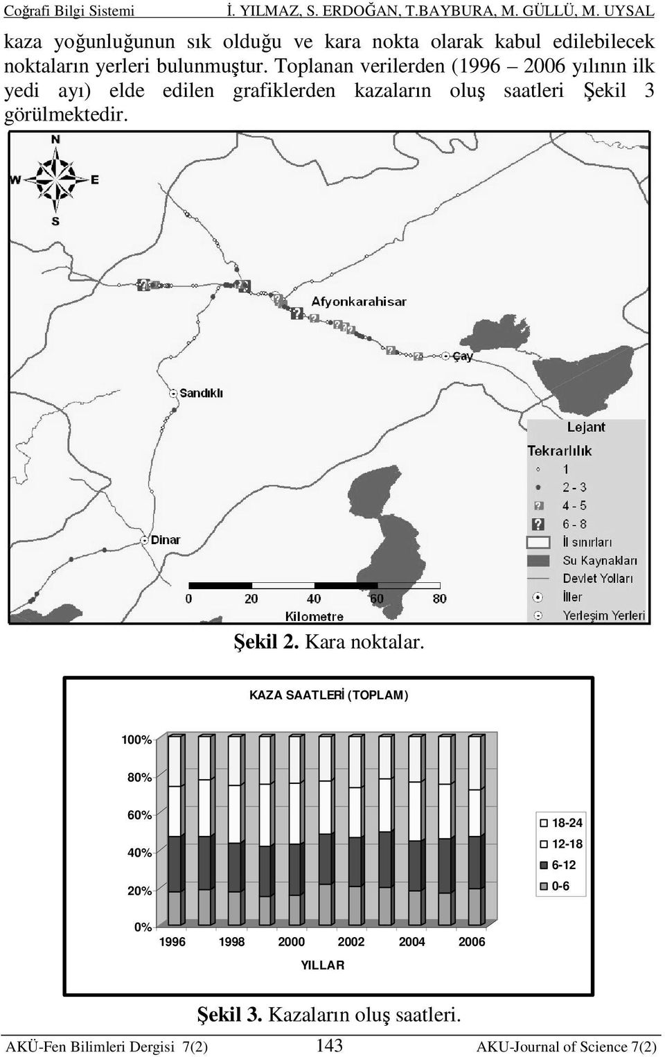 Şekil 3 görülmektedir. Şekil 2. Kara noktalar.