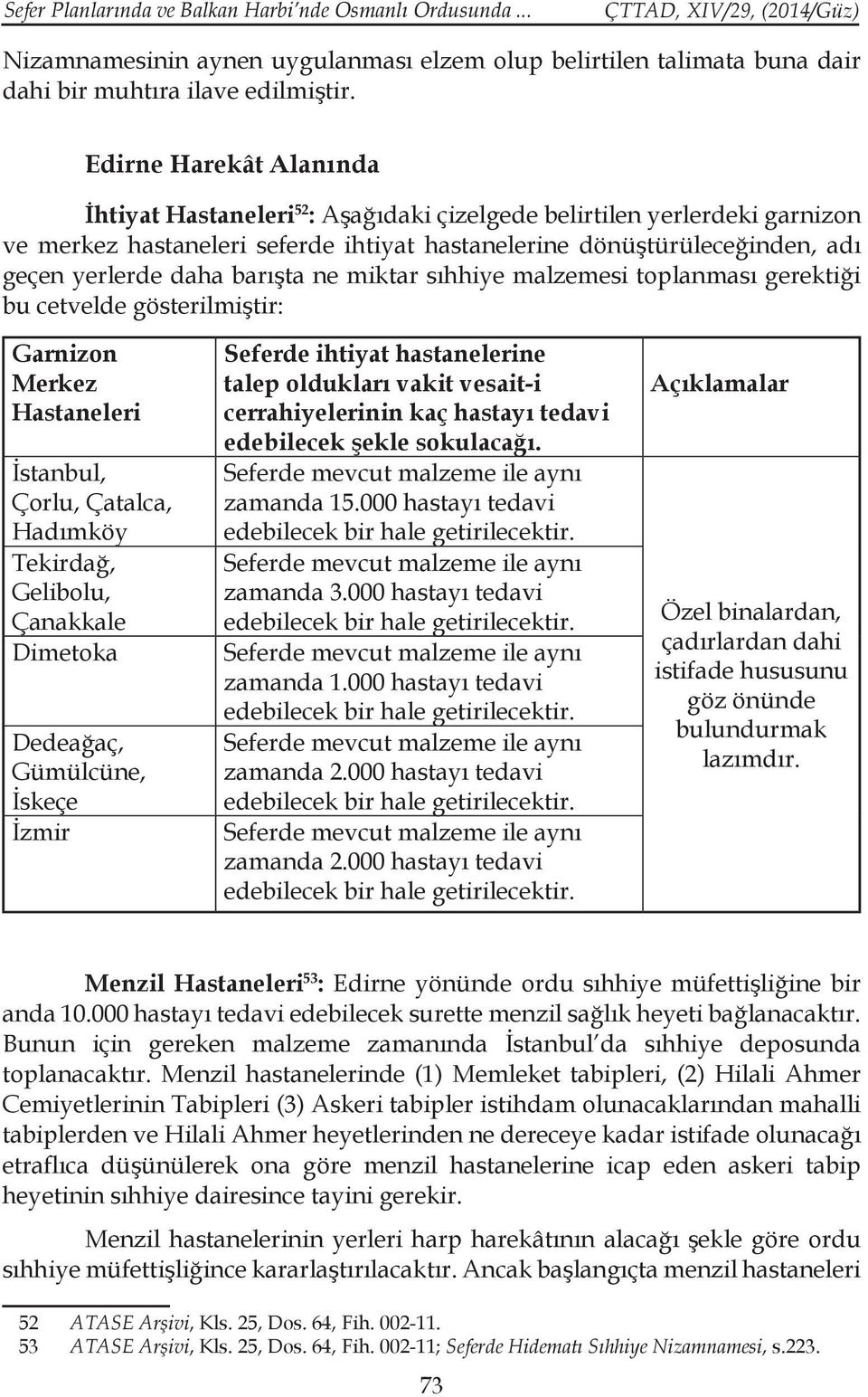 barışta ne miktar sıhhiye malzemesi toplanması gerektiği bu cetvelde gösterilmiştir: Garnizon Merkez Hastaneleri İstanbul, Çorlu, Çatalca, Hadımköy Tekirdağ, Gelibolu, Çanakkale Dimetoka Dedeağaç,