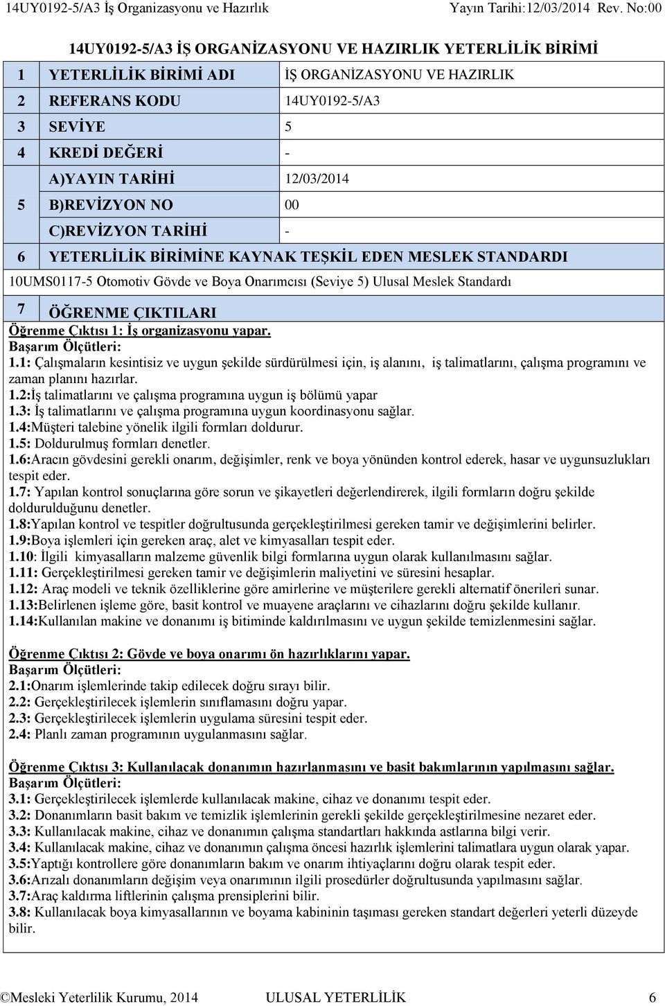 Meslek Standardı 7 ÖĞRENME ÇIKILARI Öğrenme Çıktısı 1: İş organizasyonu yapar. 1.1: Çalışmaların kesintisiz ve uygun şekilde sürdürülmesi için, iş alanını, iş talimatlarını, çalışma programını ve zaman planını hazırlar.