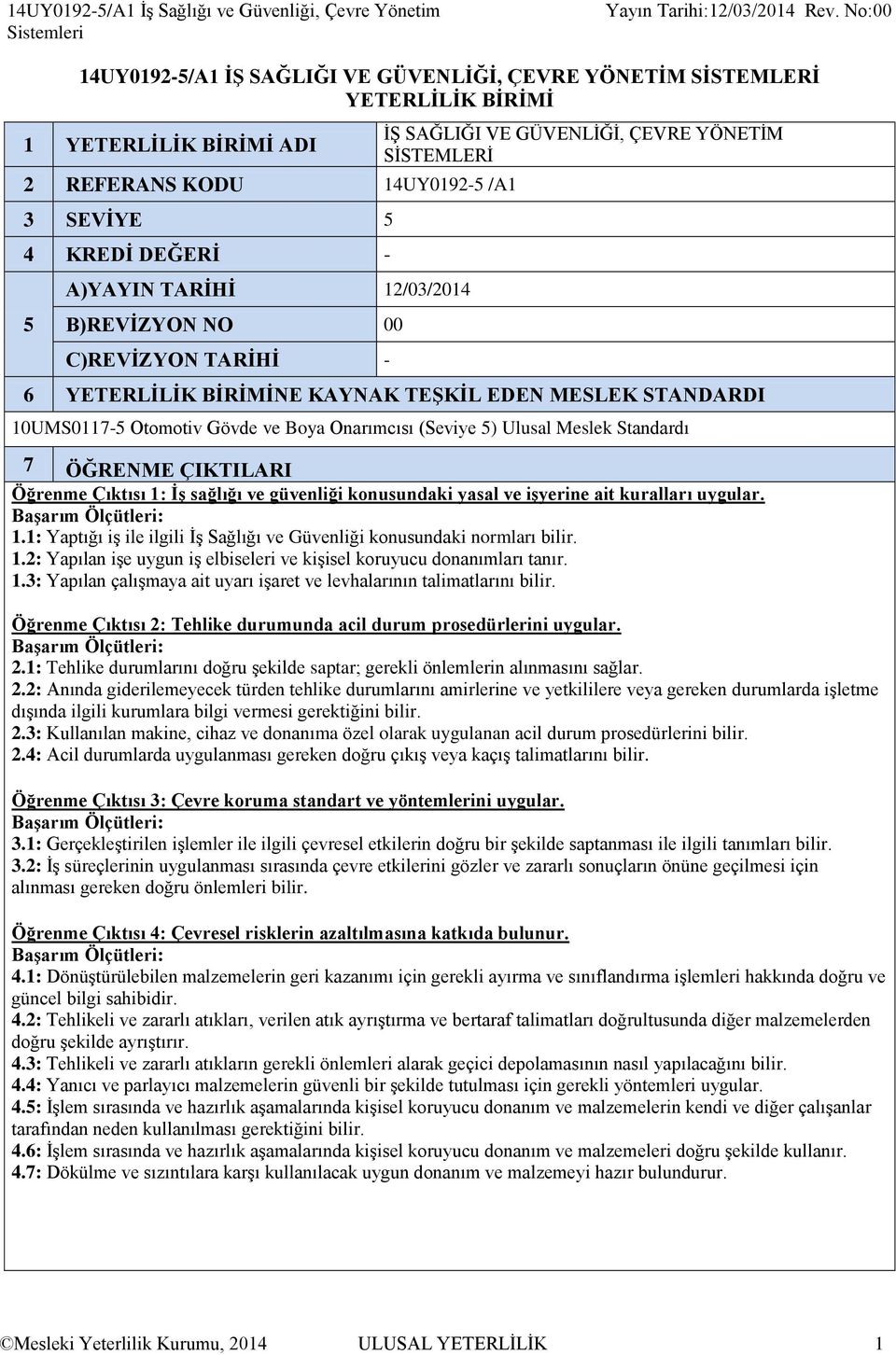 10UMS0117-5 Otomotiv Gövde ve Boya Onarımcısı (Seviye 5) Ulusal Meslek Standardı 7 ÖĞRENME ÇIKILARI Öğrenme Çıktısı 1: İş sağlığı ve güvenliği konusundaki yasal ve işyerine ait kuralları uygular. 1.1: Yaptığı iş ile ilgili İş Sağlığı ve Güvenliği konusundaki normları bilir.