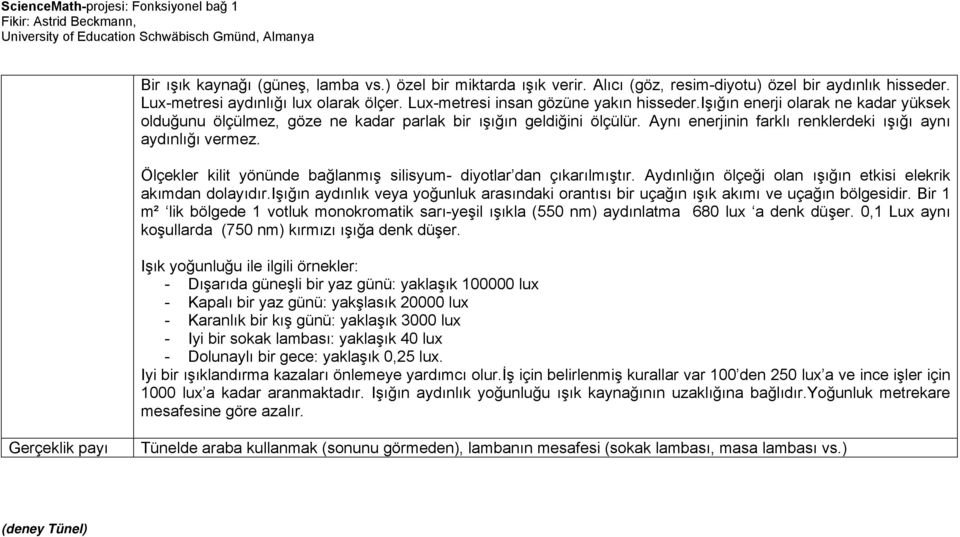 Ölçekler kilit yönünde bağlanmış silisyum- diyotlar dan çıkarılmıştır. Aydınlığın ölçeği olan ışığın etkisi elekrik akımdan dolayıdır.