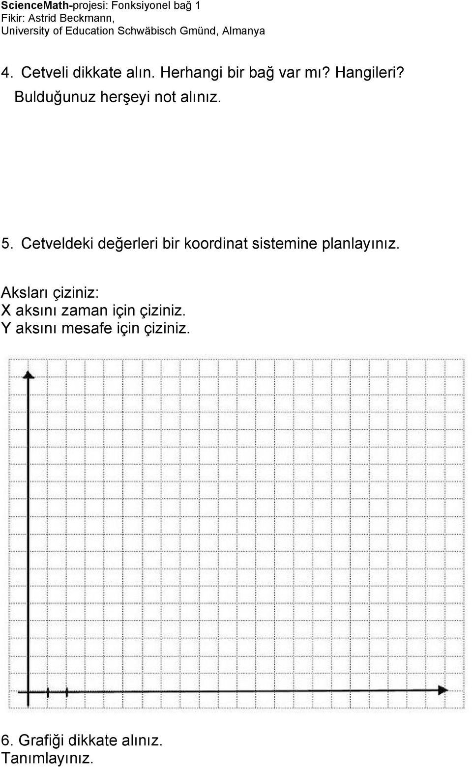 Cetveldeki değerleri bir koordinat sistemine planlayınız.