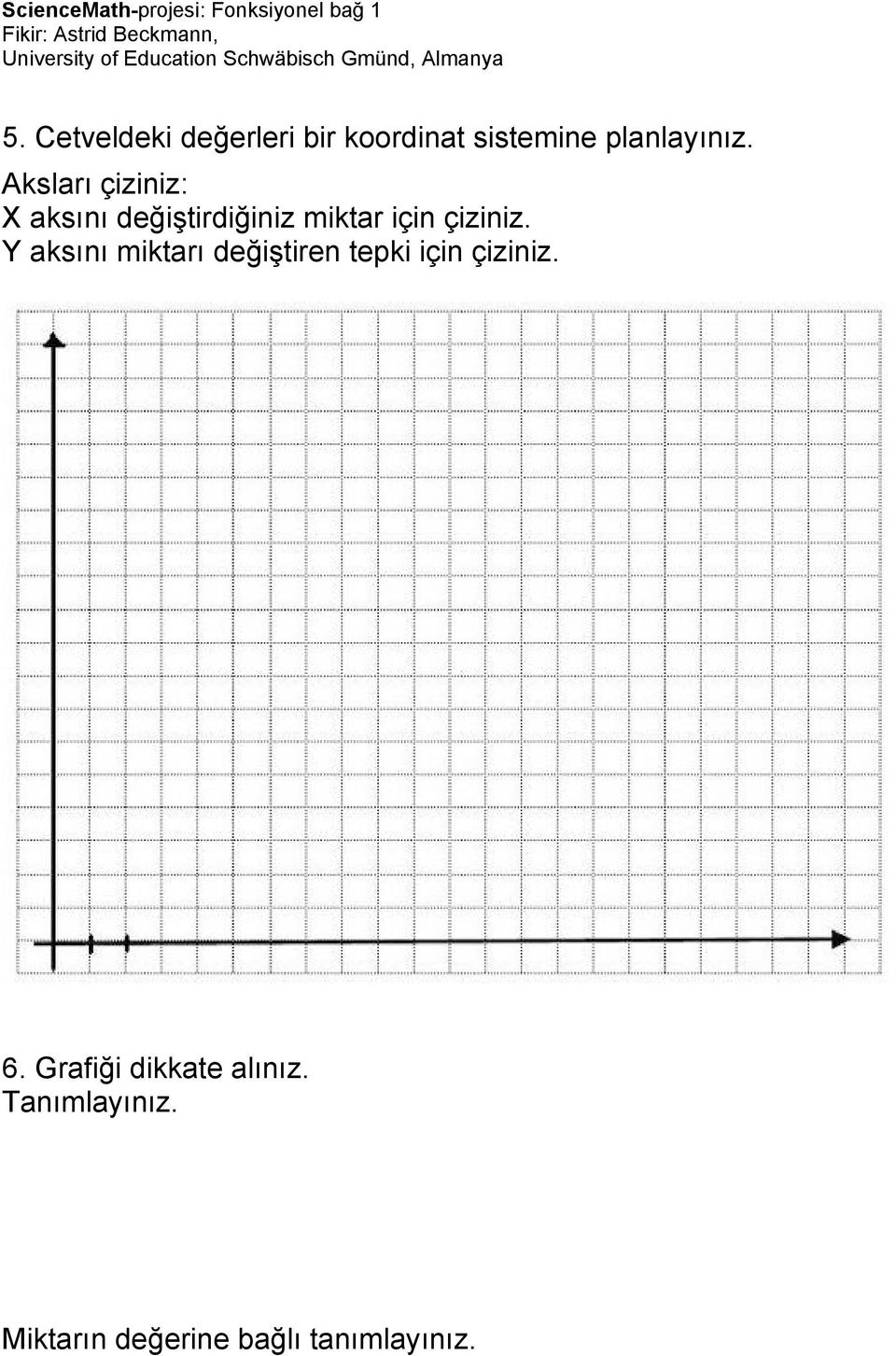 Y aksını miktarı değiştiren tepki için çiziniz. 6.