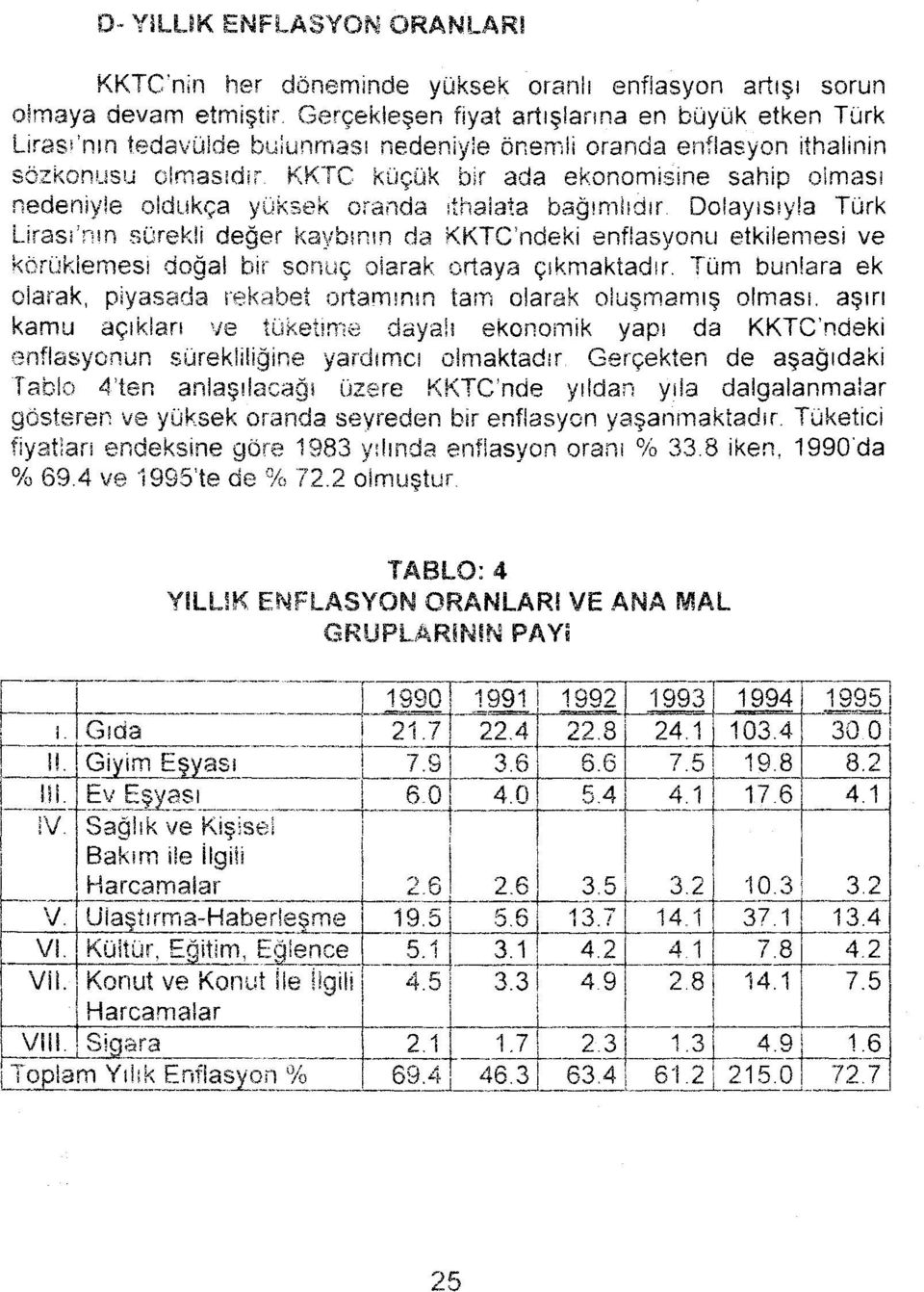 KKTC küçük bîr ada eknmisine sahip lması nedeniyle ldukça yüksek randa ithalata bağımlıdır.