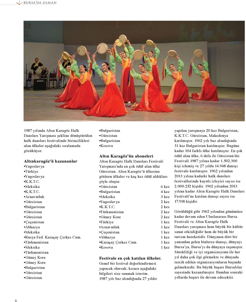 Türkmenistan Meksika Türkmenistan Güney Kore Güney Kore Bulgaristan Gürcistan Gürcistan Bulgaristan Gürcistan Bulgaristan Kosova Altın Karagöz ün aboneleri Altın Karagöz Halk Dansları Festivali