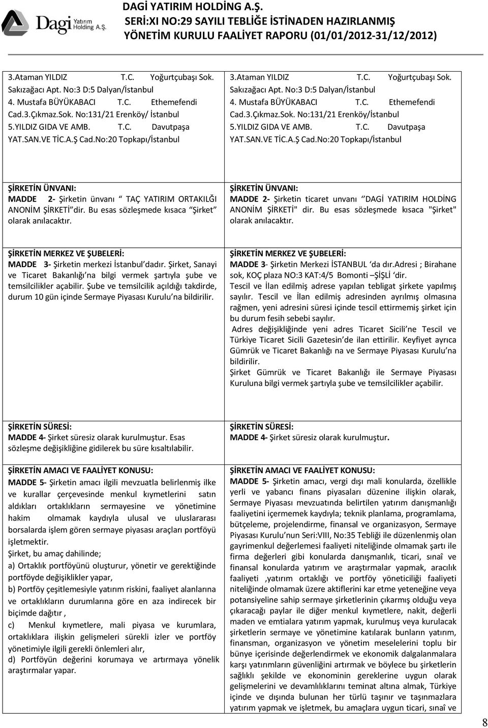 YILDIZ GIDA VE AMB. T.C. Davutpaşa YAT.SAN.VE TİC.A.Ş Cad.No:20 Topkapı/İstanbul ŞİRKETİN ÜNVANI: MADDE 2- Şirketin ünvanı TAÇ YATIRIM ORTAKILĞI ANONİM ŞİRKETİ dir.