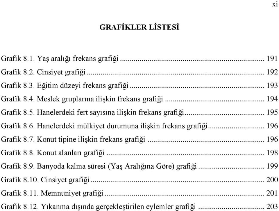 Hanelerdeki mülkiyet durumuna iliģkin frekans grafiği... 196 Grafik 8.7. Konut tipine iliģkin frekans grafiği... 196 Grafik 8.8. Konut alanları grafiği... 198 Grafik 8.